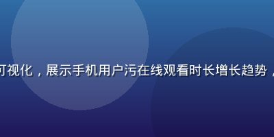 移动端视频消费数据可视化，展示手机用户污在线观看时长增长趋势，暖色调商业图表风格
