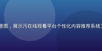 AI智能推荐算法示意图，展示污在线观看平台个性化内容推荐系统工作原理，科技蓝色调